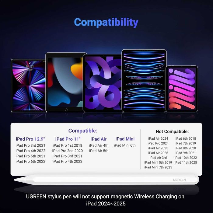Stilou iPad Pro 11" 4/3/2/1, Pro 12.9" 6/5/4/3, Air 4/5, Mini 6