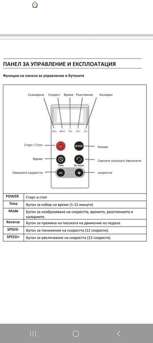 Мини велоергометър