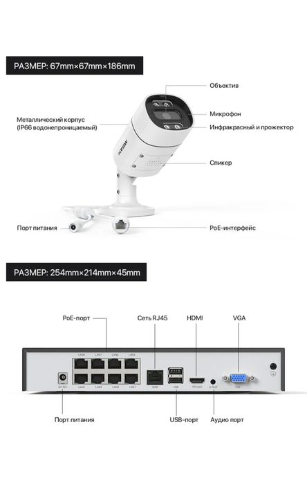Продается Система видеонаблюдения