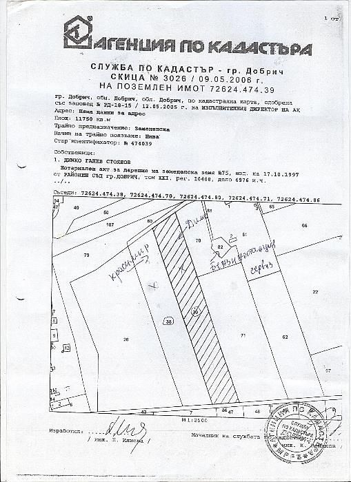 Продава Парцел град Добрич, Добротица - Албенска