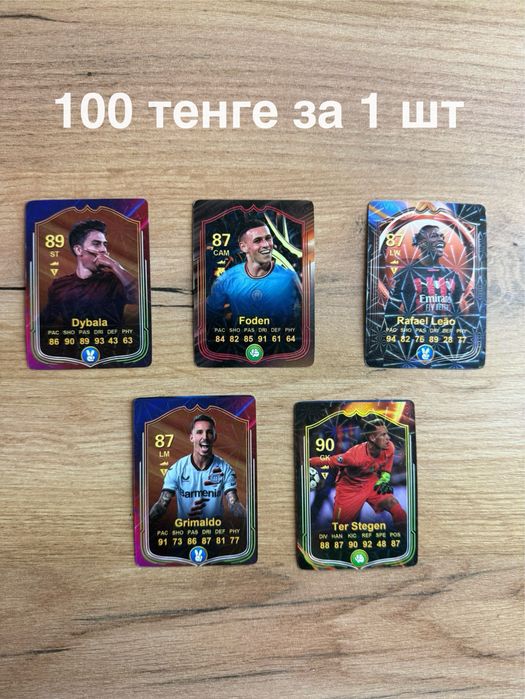 Карты карточки футболистов