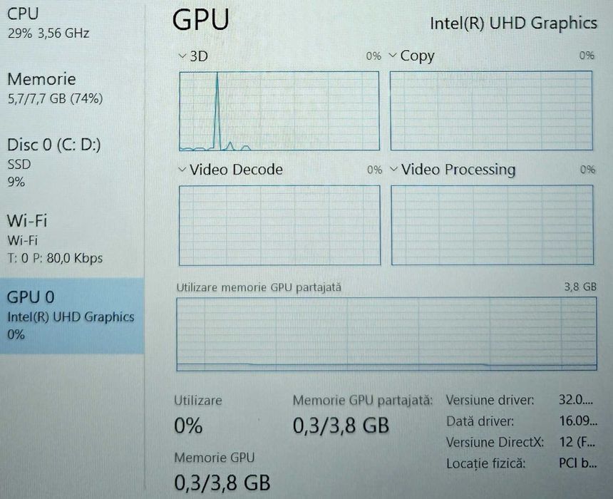 Hope Amanet P4 Laptop DELL Inspiron 15 3520