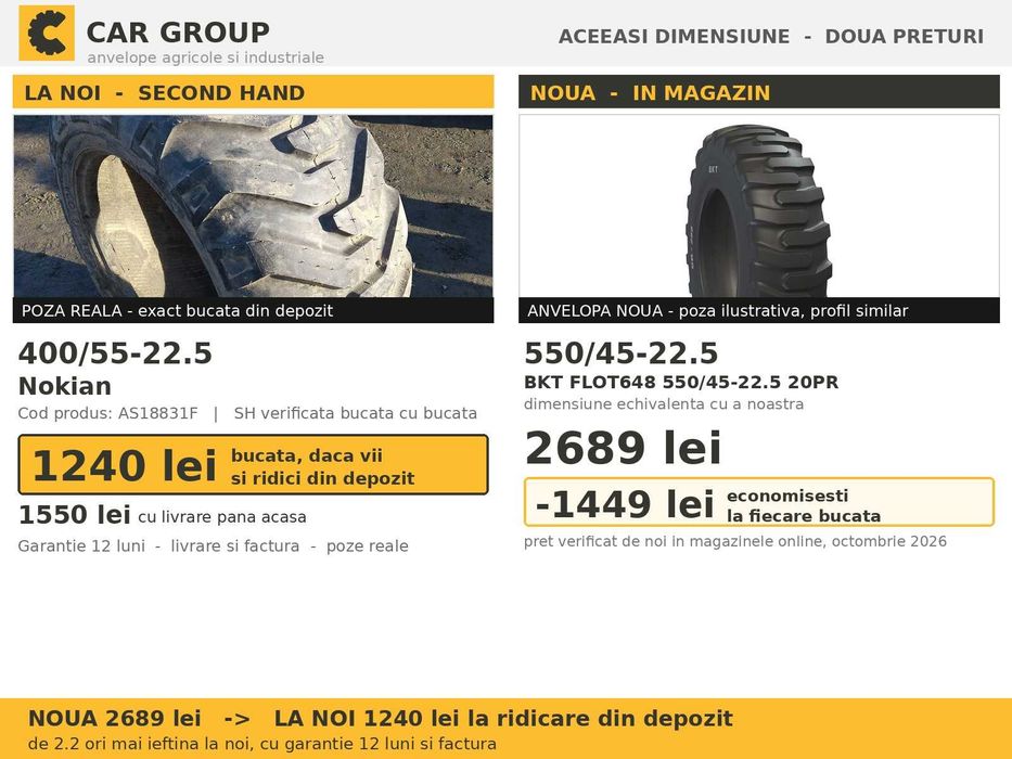 Anvelope Cauciucuri 400/55R22.5 400/55 R22.5 400/55-22.5 400 55 22.5 40055225 Nokian Remorca Implement Flotatie SH Second Hand STOC REAL Oferta Ocazie