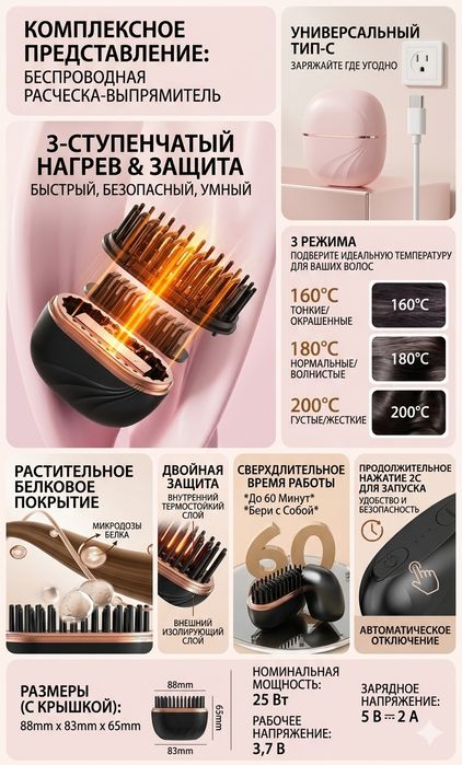 Расческа выпремитель