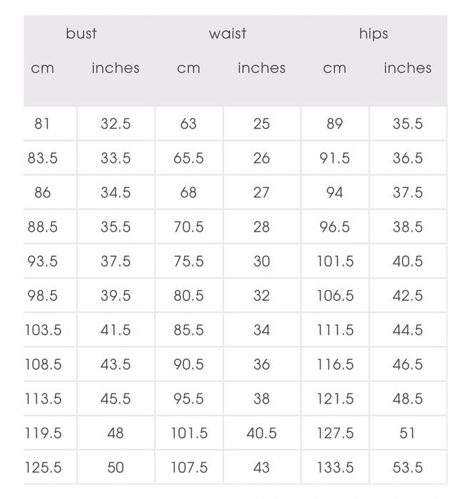 Рокля Missguided - подходящи са за шаферки