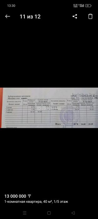 Квартира в центре города.