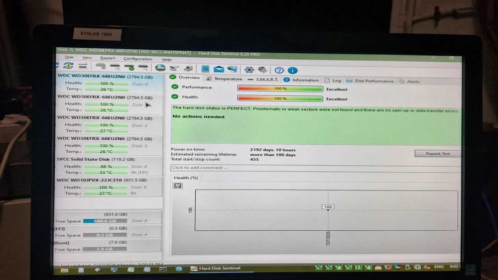 Vand microserver HP G8 NAS