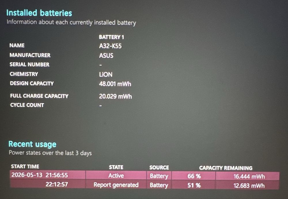 ASUS 15.6” TUF F15 i7 / GTX 1660 Ti / 16GB RAM / 1TB SSD