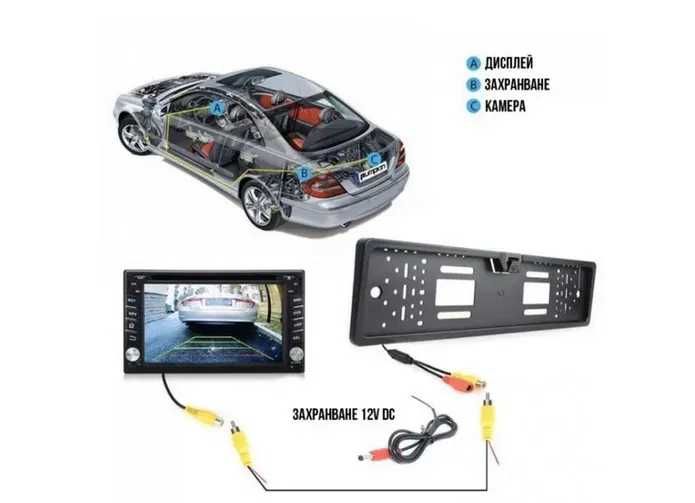 Поставка регистрационен номер с камера за задно виждане