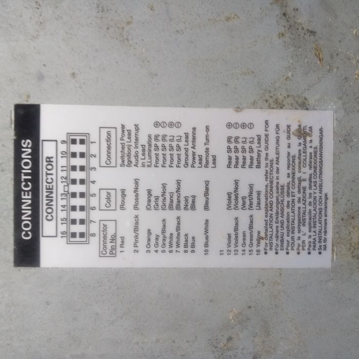 Alpine CDA 9884R стерео