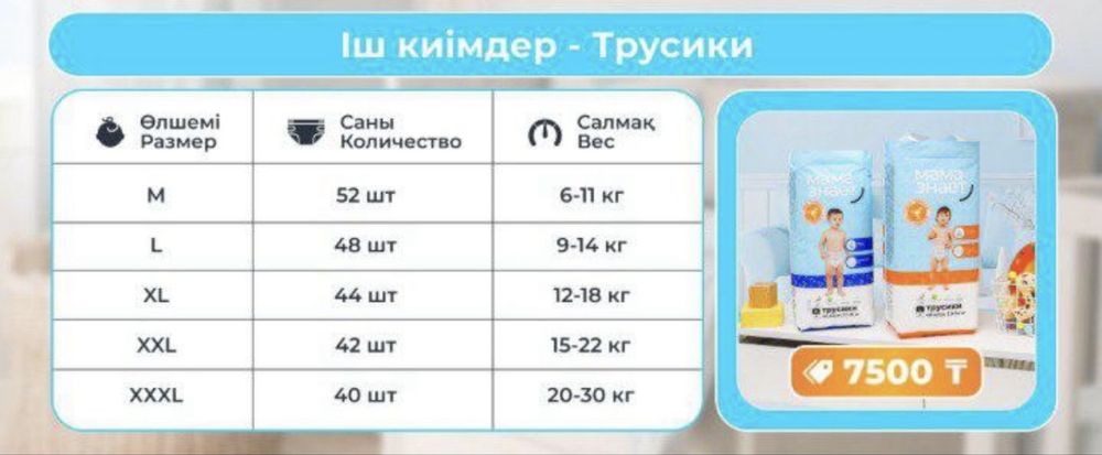 Продам трусики мама знает XL за 7000