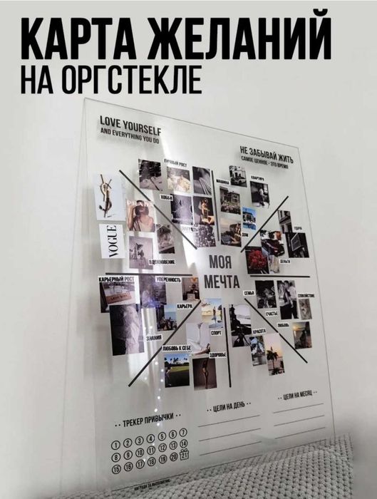 Набор Карта желаний на оргстекле на 2026 год