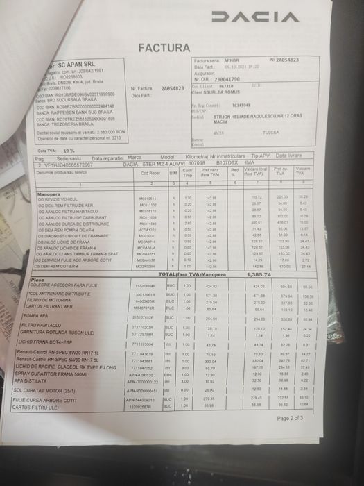 Duster 4x4 1.5 2020 euro 6