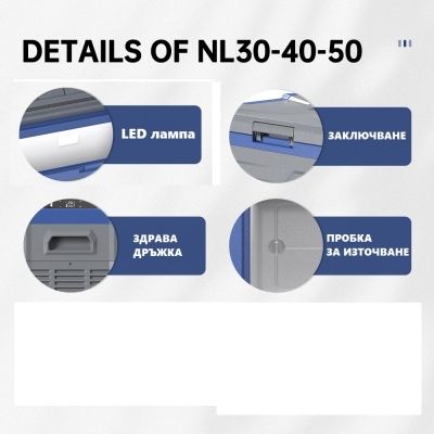 Преносим компресорен хладилник 12/24/220V 50литра ALPICOOL