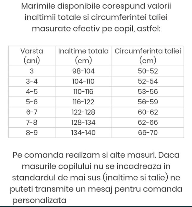 Rochita Buburuza Miraculos Marinette - nou