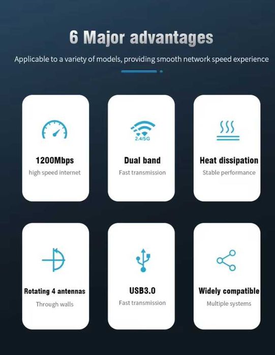 Placa wireless - dual band Dual Band 2.4G+5Ghz 802.11AC USB3.0