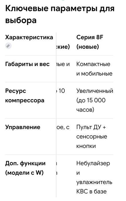 Кислородный концентратор