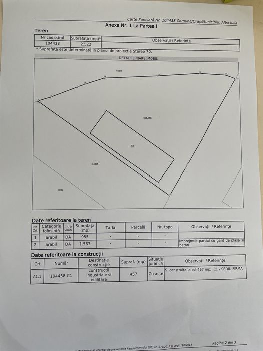 Depozita Barabant ALBA