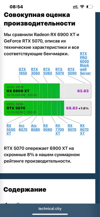 Игровой компьютер системный блок