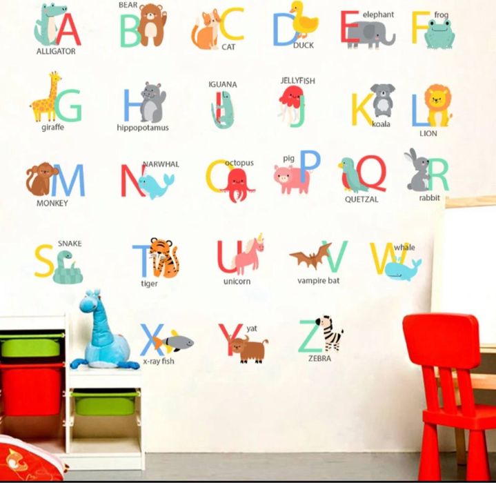 Обучающие наклейки для детей,постер