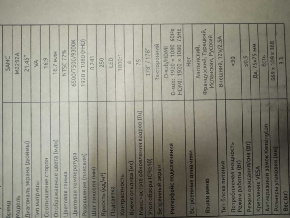 Монитор Sanc M2292A \без недостатков