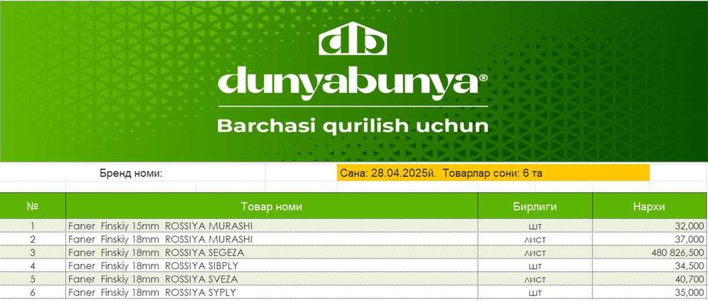 Финский фанер 18мм SVEZA,MURASHI,SYPLY