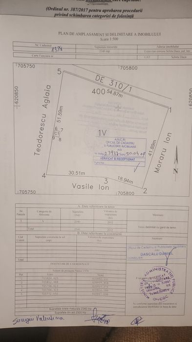 Rate / Vând teren Poieni, Schitu Duca