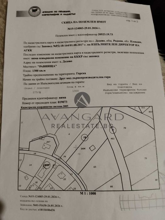 оф.25414 Парцел в Местност Равнища