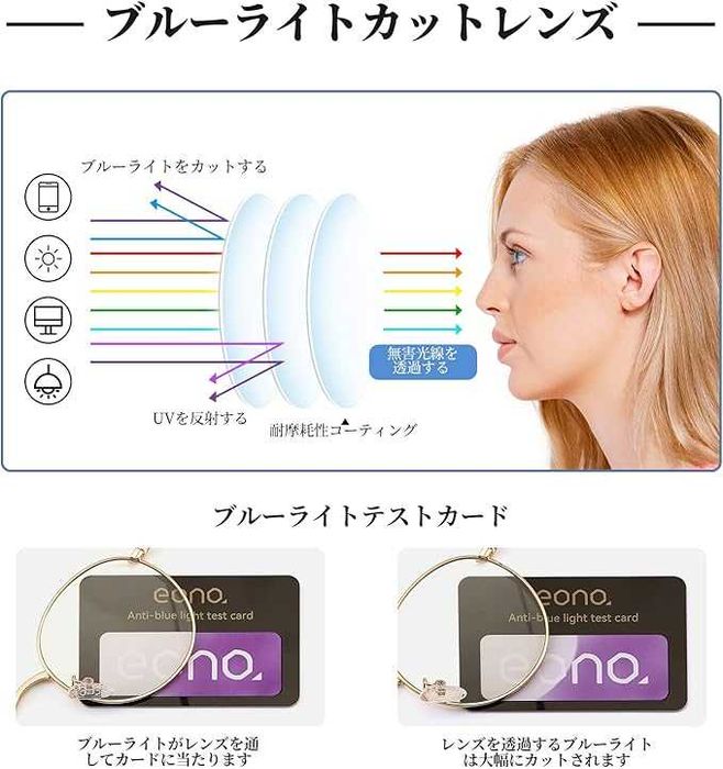 Iono  Очила за намаляване на синята светлина, без диоптри