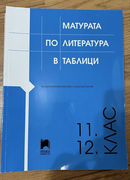 Помагала и таблици за матура 12 клас