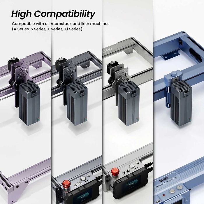 МОДУЛ ATOMSTACK R30 2W и MR20 20W Fiber Laser лазер лазерно гравиране