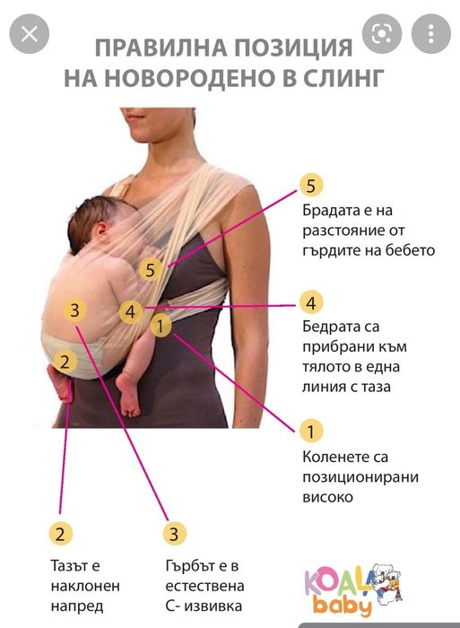 Слинг за носене на бебе