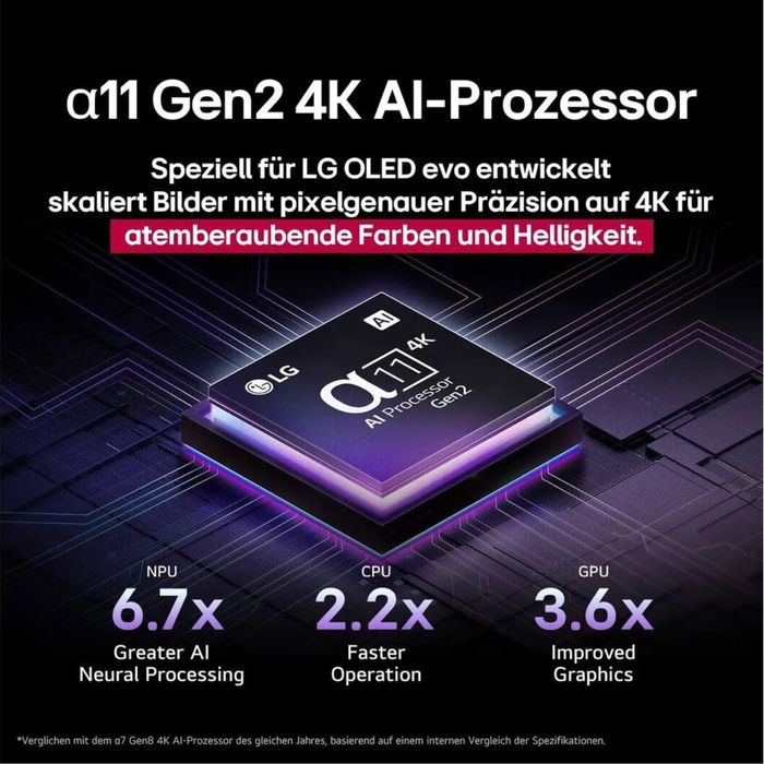 Televizor OLED Evo Smart LG 65G59LS