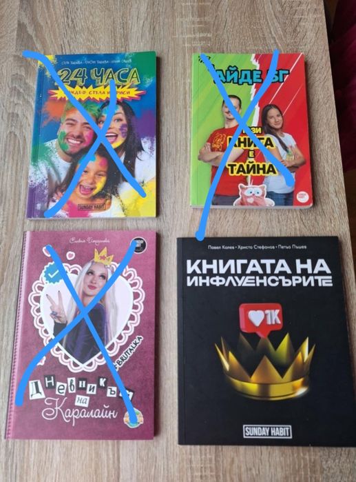 Книги/ като Нови