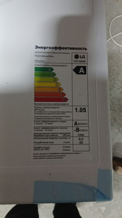 Стиральная машины