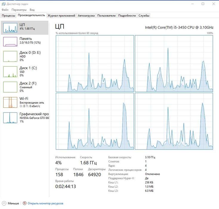 Kompyuter sotiladi (bez monitor)