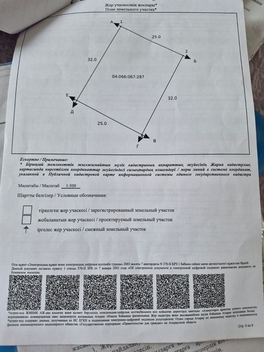 Жер зарослый, тың жер