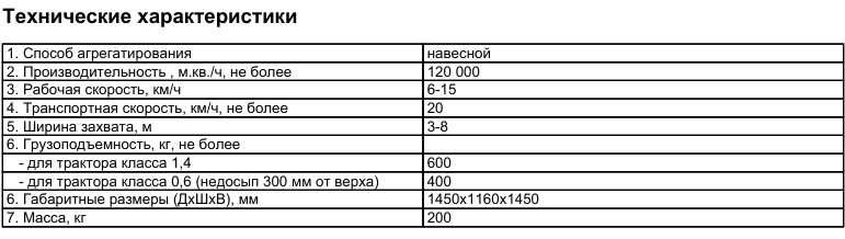 Разбрасыватель песка А-116-01