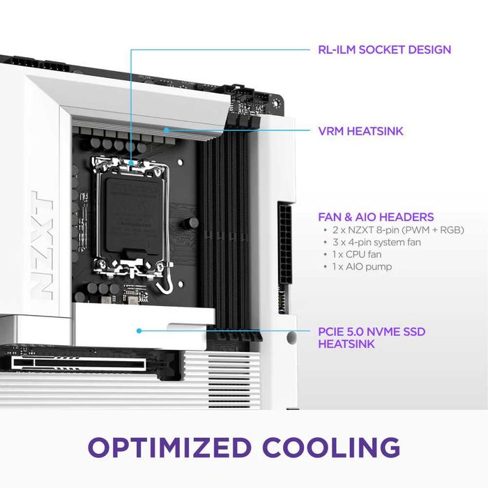 Материнская плата NZXT N7 Z890 LGA1851 DDR5 Wi-Fi 6E ATX