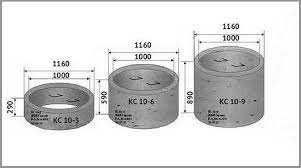 |Калодец| Колодец | Калодис | Колодис | Kalodes | Kalodis| Доставка