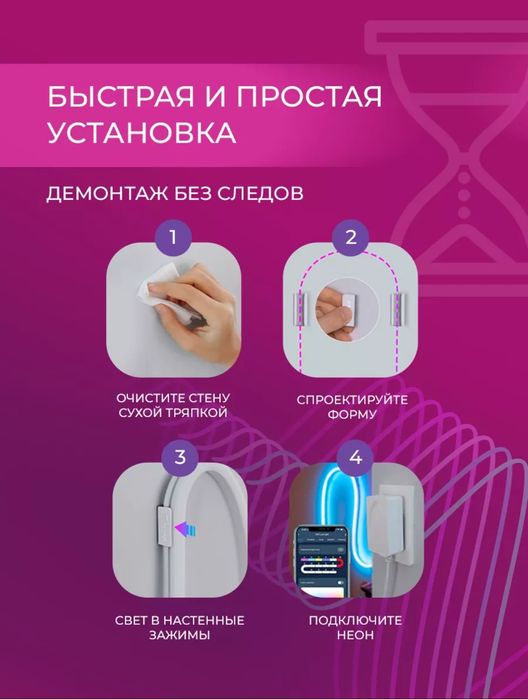 Продам Светодиодная лента