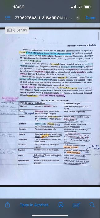 Materiale Admitere Medicina