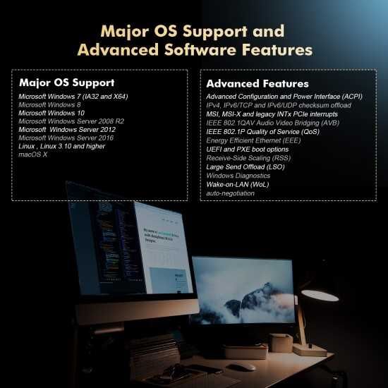 Placa rețea PCIe Ethernet Binardat 10G Gigabit LAN cip AQUANTIA AQC107