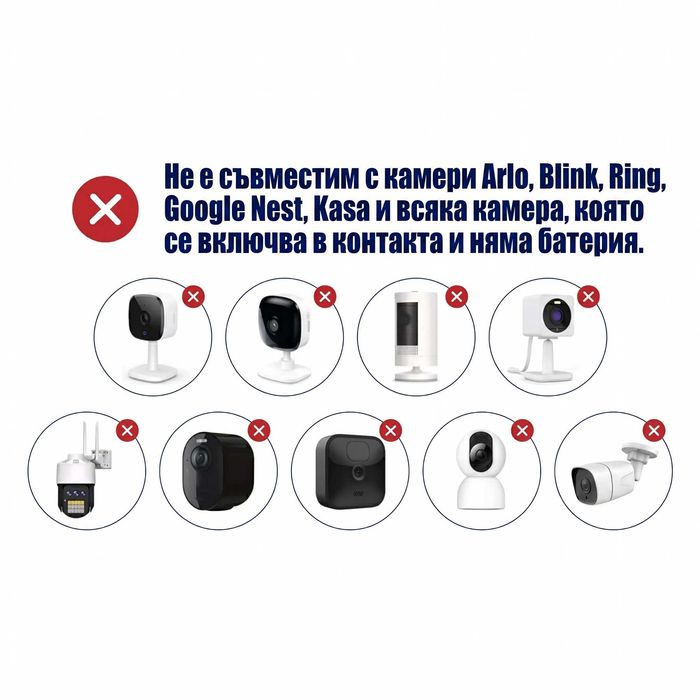 4W 5V Соларен панел с USB-C за охранителни камери, телефони и външни батерии + стойка