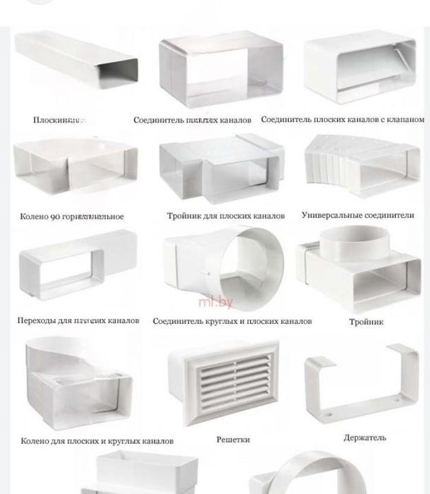 Воздуховод плоский пластиковый 55*110