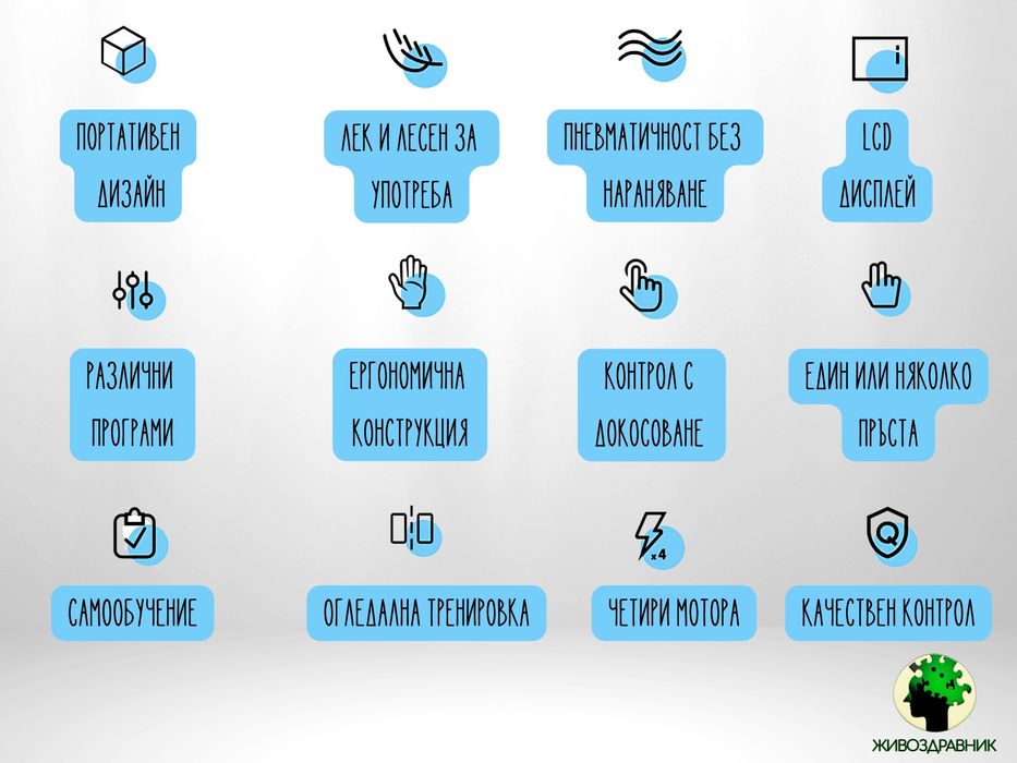 Роботизирана ръкавица за рехабилитация