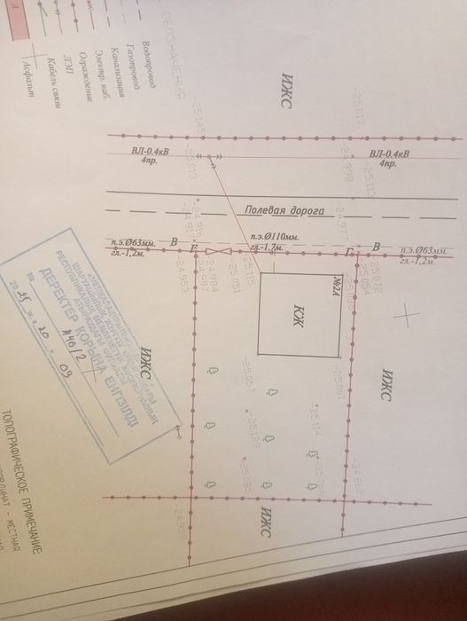 в связи с переездом продаетсаДом с мансардой