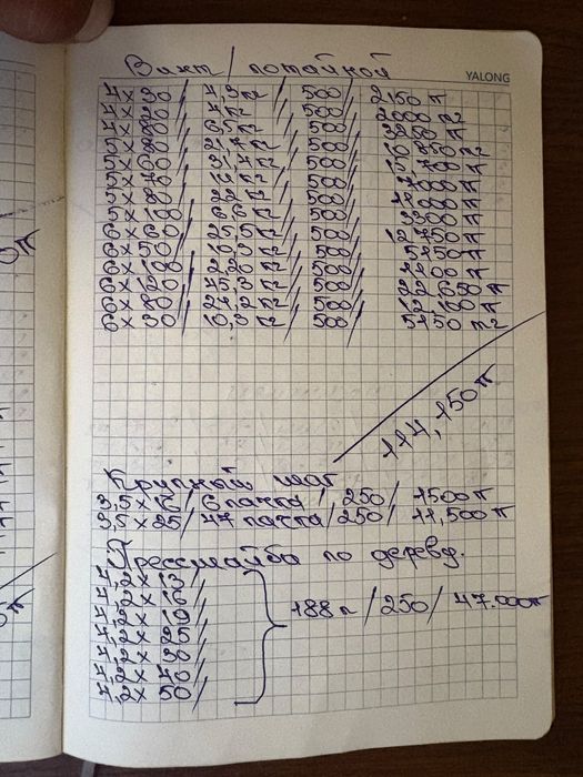 Расспродажа крежных материалов