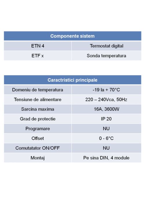 Termostat digital ETN4 - 1999