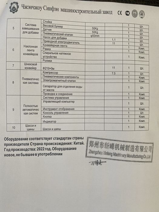 Мобильный Бетонный завод